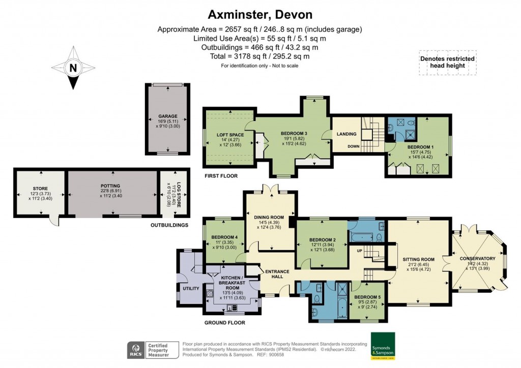 Floorplans For Chardstock, Axminster, Devon