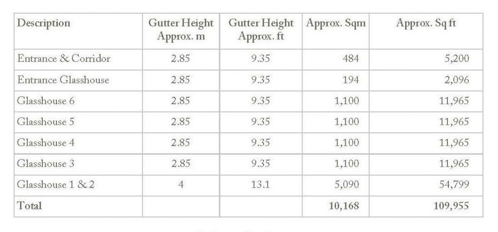 Floorplans For Newbourne, Nr Woodbridge, Suffolk 