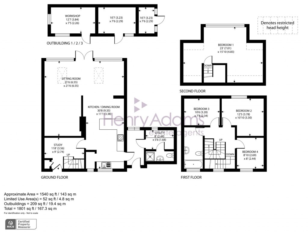 Floorplans For Townfield, Kirdford, RH14