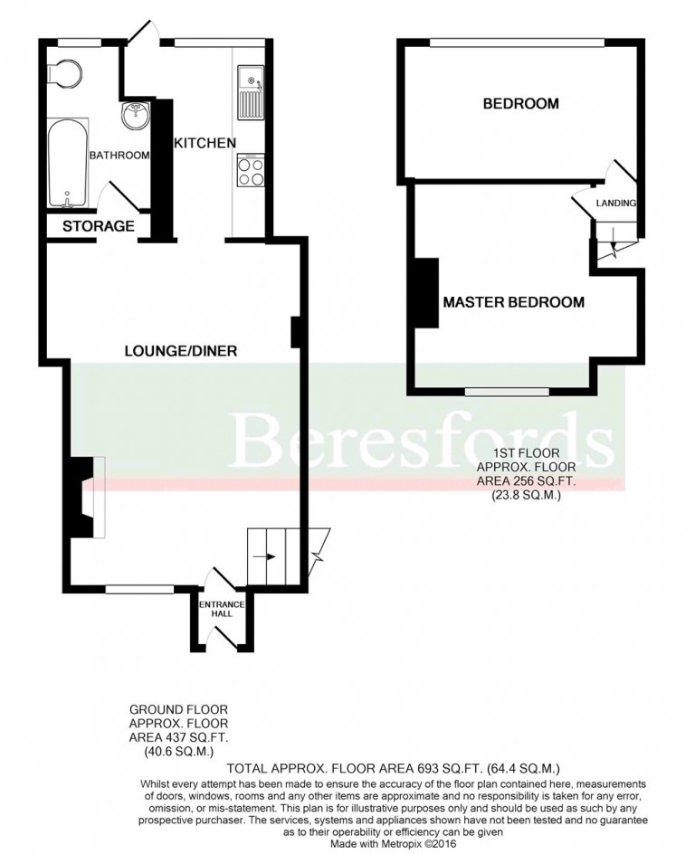 Images for Margaretting, Brentwood, Essex