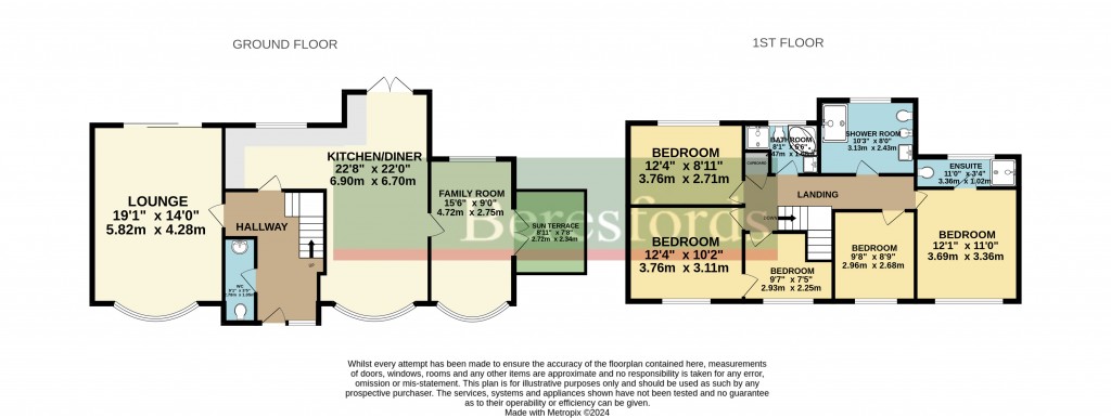 Floorplans For Brentwood, Essex