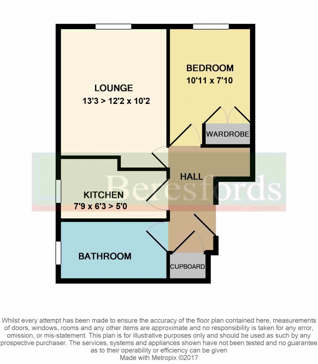Floorplans For Highland Avenue, Brentwood, Essex