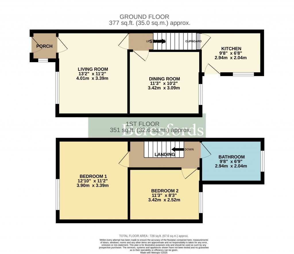 Floorplans For Brentwood, Essex
