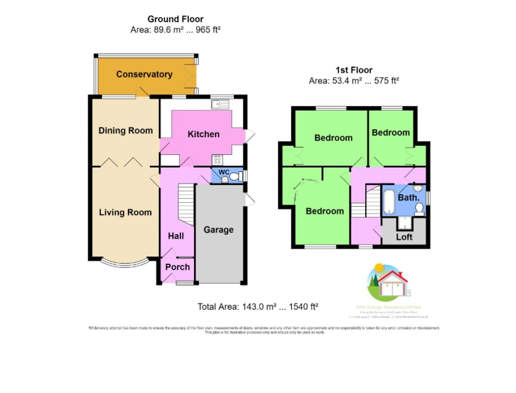 Floorplans For Billericay, Essex
