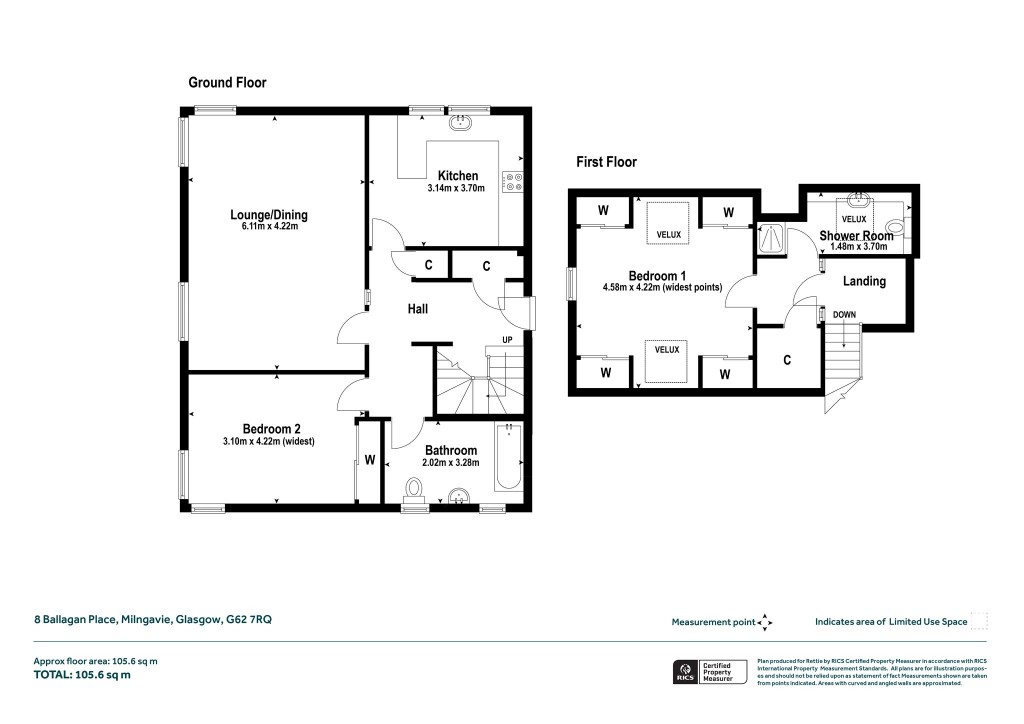 Floorplans For Milngavie