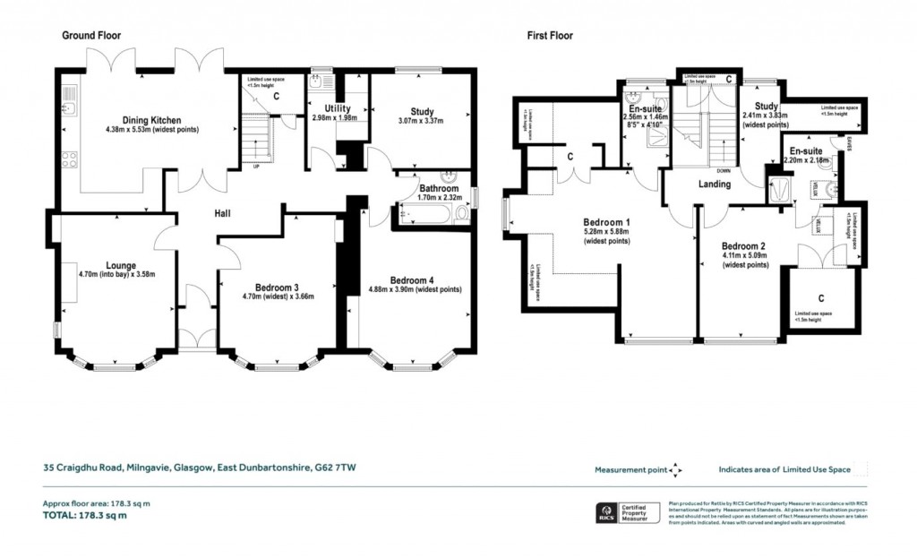 Floorplans For Milngavie