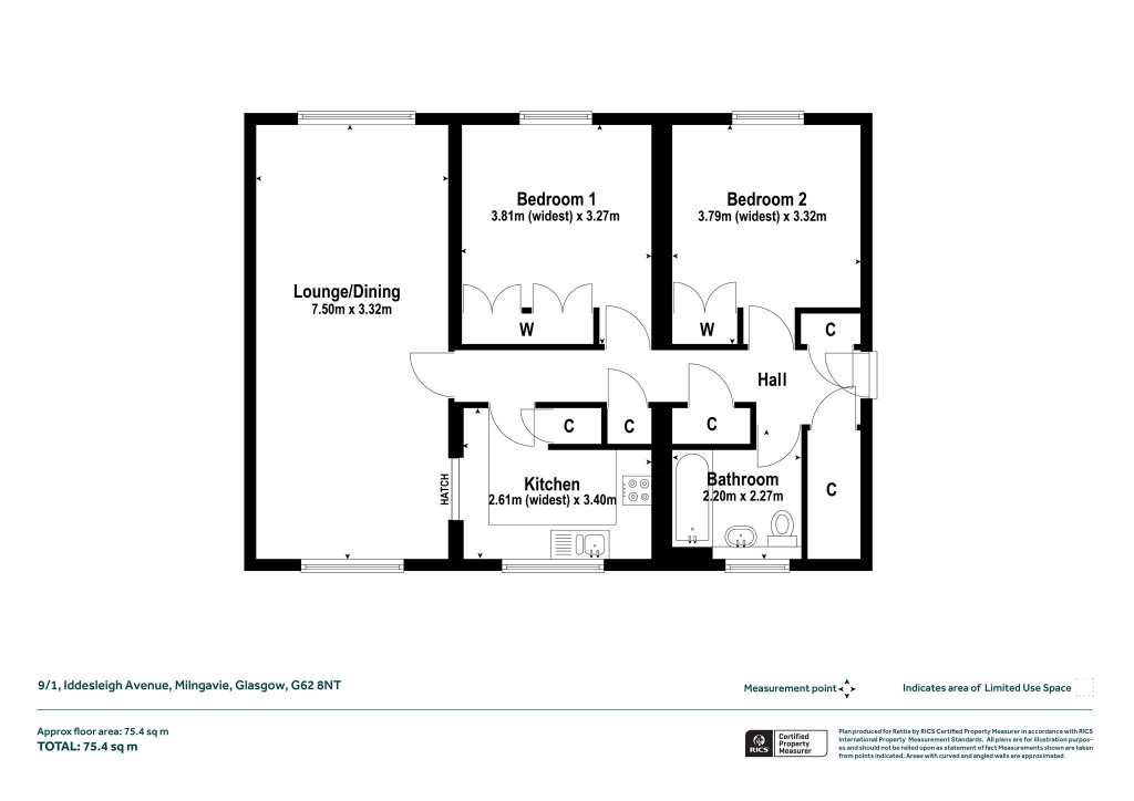 Floorplans For Milngavie