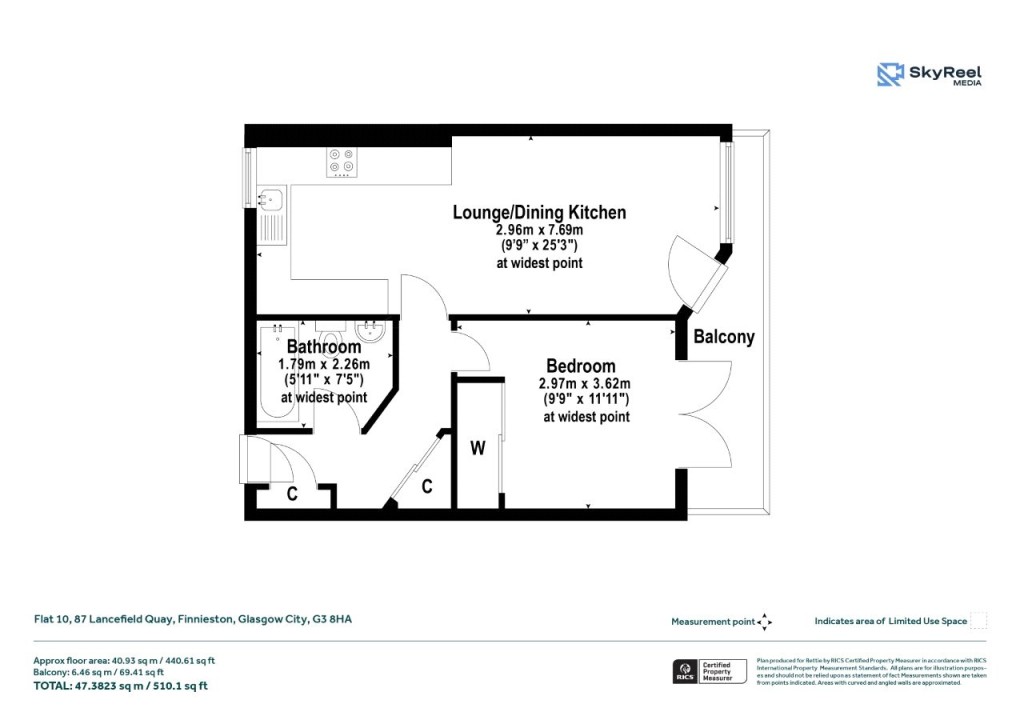 Floorplans For Finnieston, Glasgow City