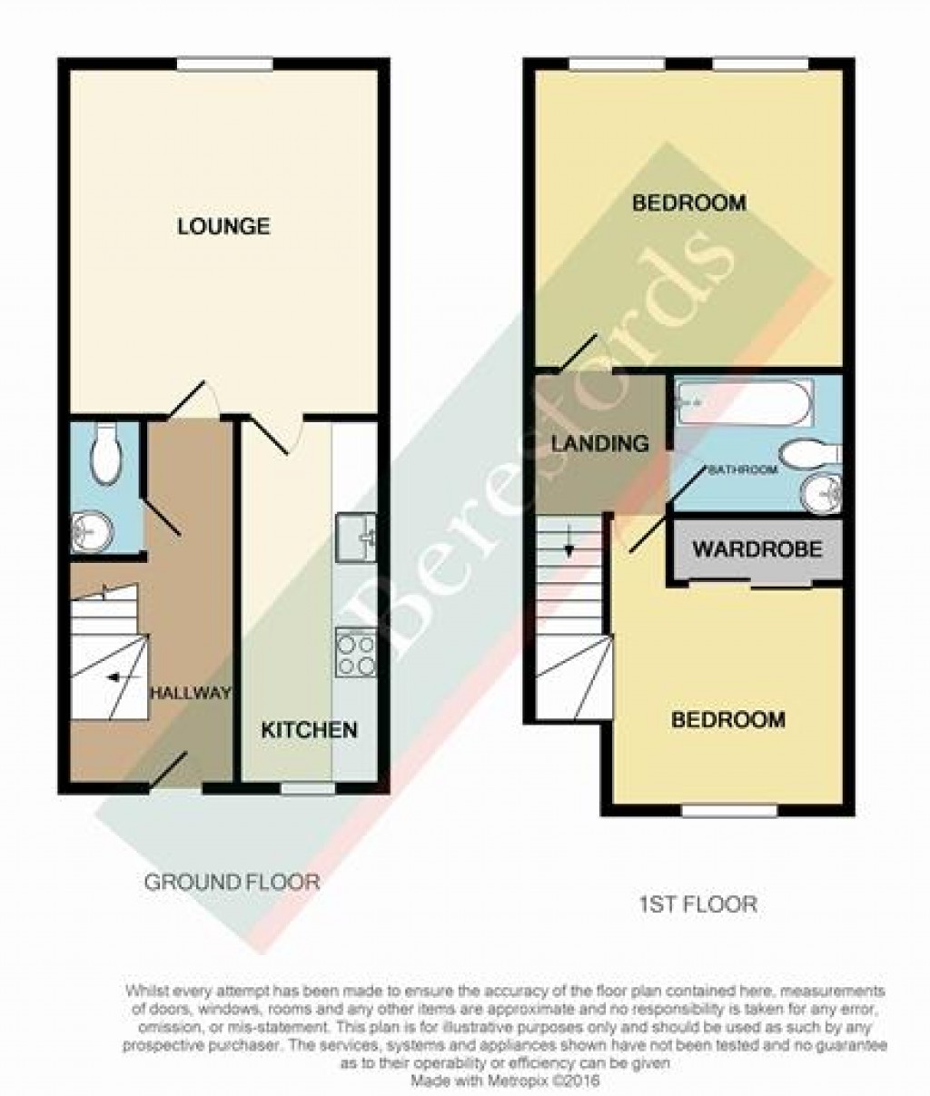 Floorplans For The Railstore, Gidea Park