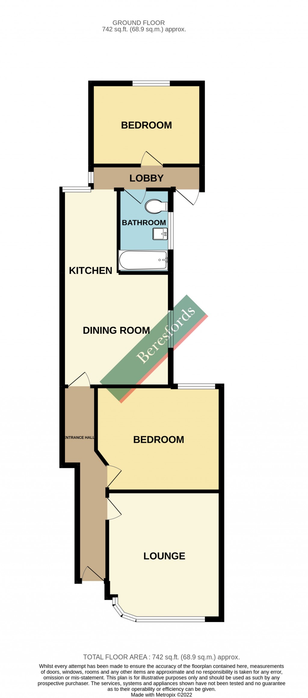 Floorplans For Gidea Park