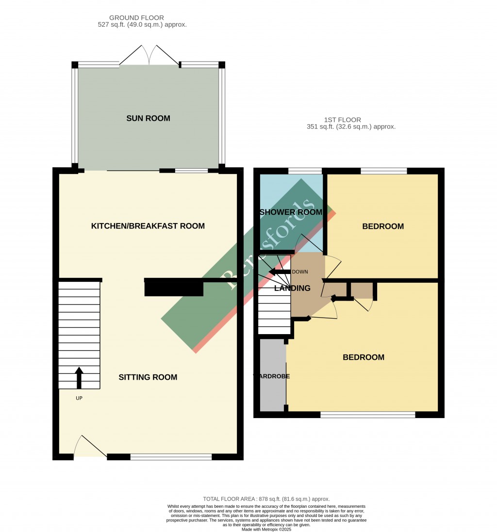 Floorplans For Romford
