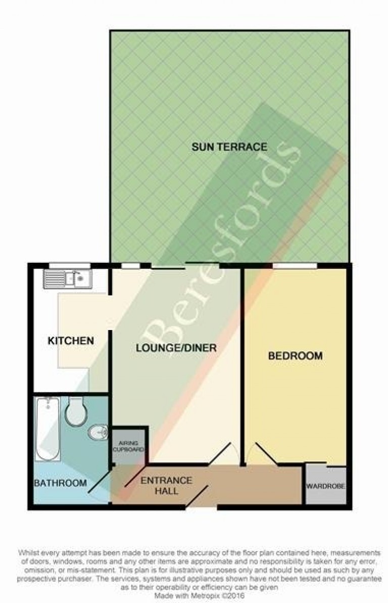 Images for London Road, Romford