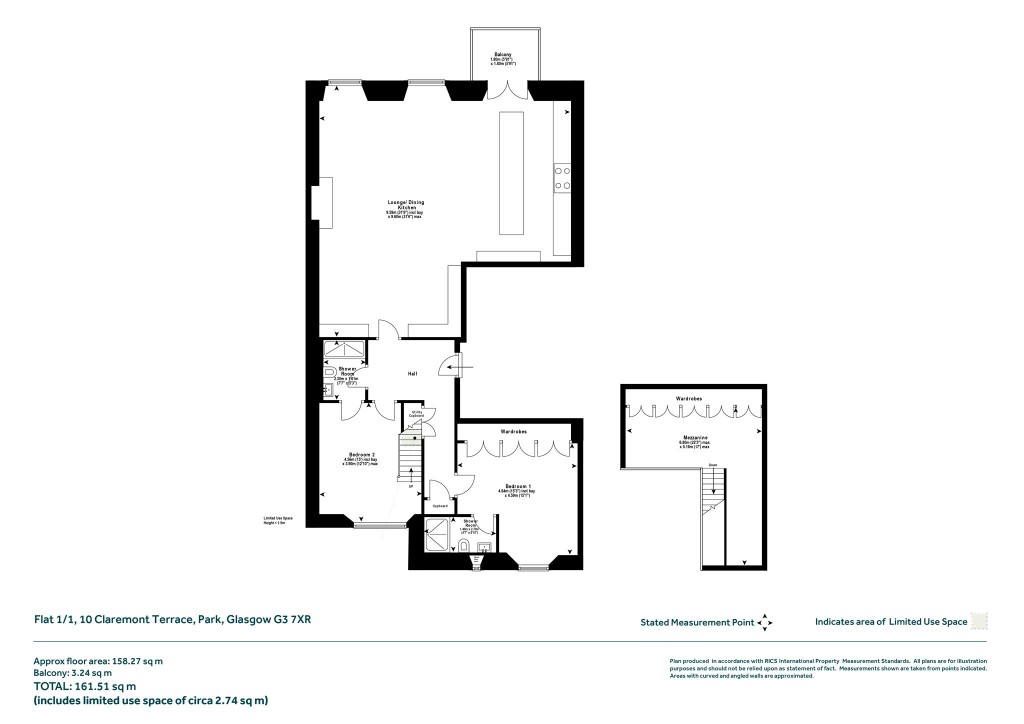 Floorplans For Park, Glasgow