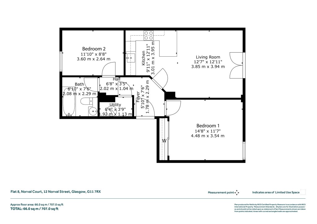 Floorplans For Partick, Glasgow