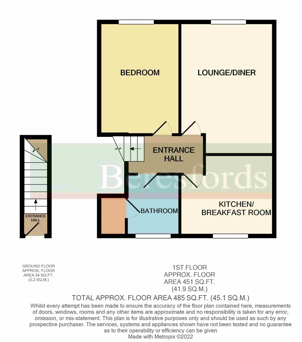 Floorplans For Hornchurch