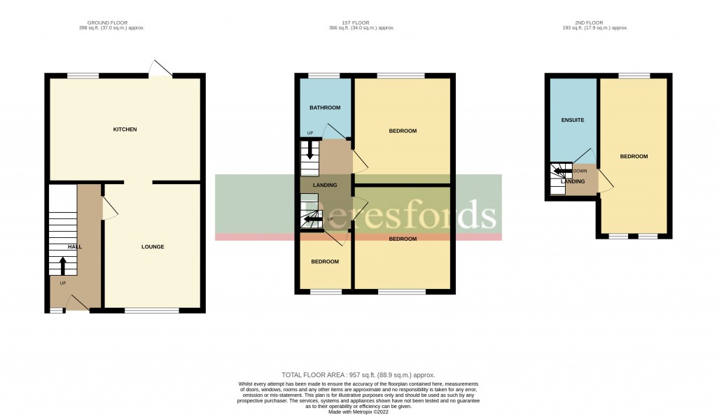 Floorplans For Rainham