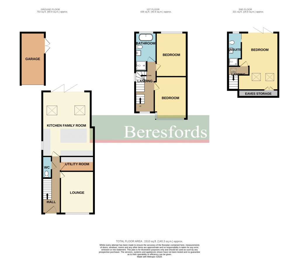 Floorplans For Hornchurch