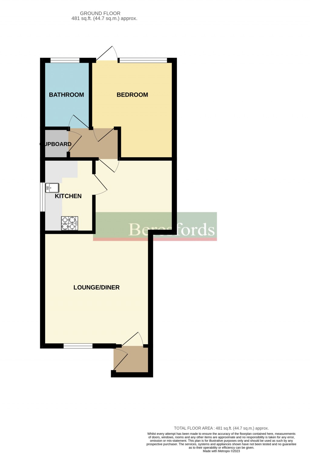 Floorplans For Hornchurch