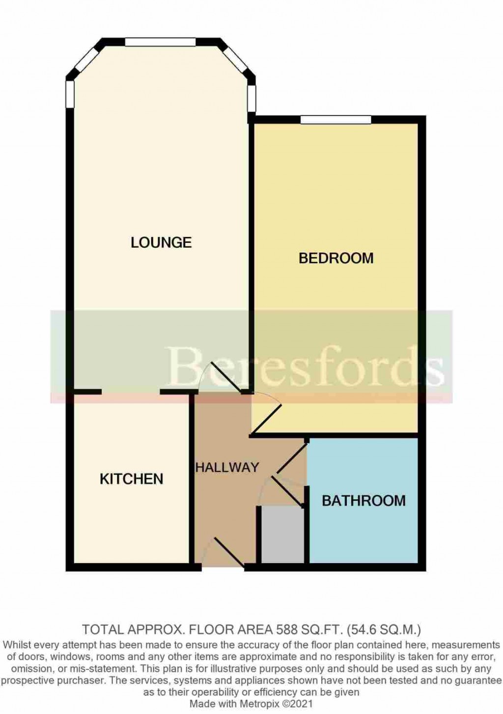 Floorplans For Hornchurch