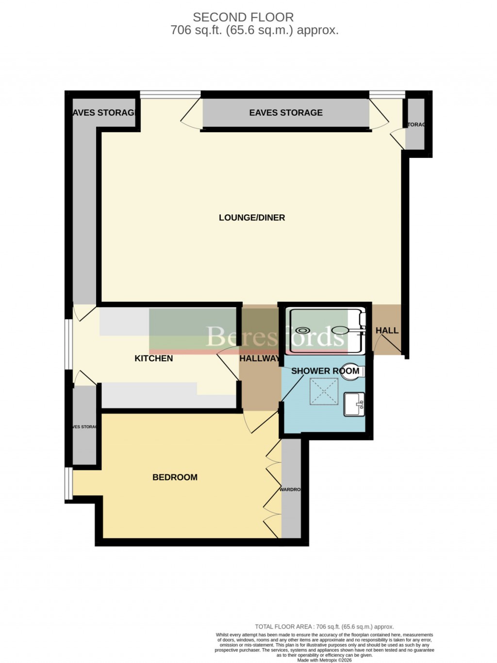 Floorplans For Hornchurch
