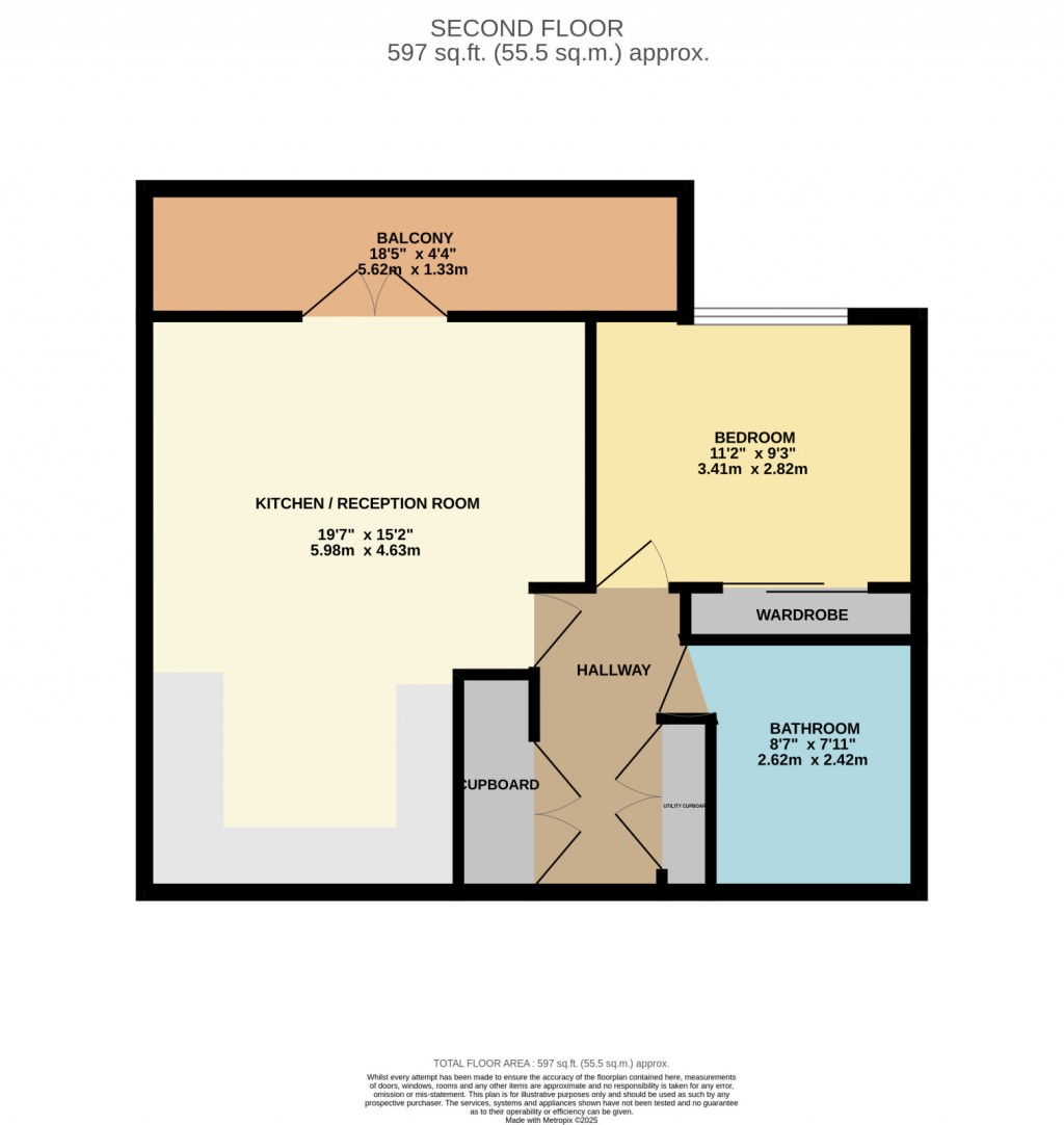 Floorplans For Romford