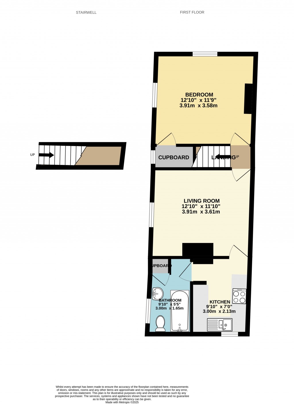 Floorplans For Maldon, Essex