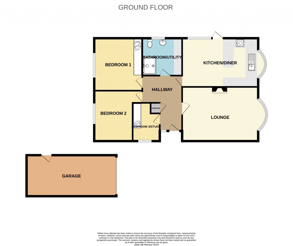 Floorplans For St. Lawrence, Southminster, Essex