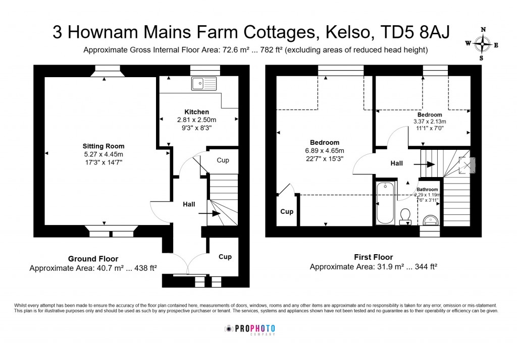 Floorplans For Scottish Borders