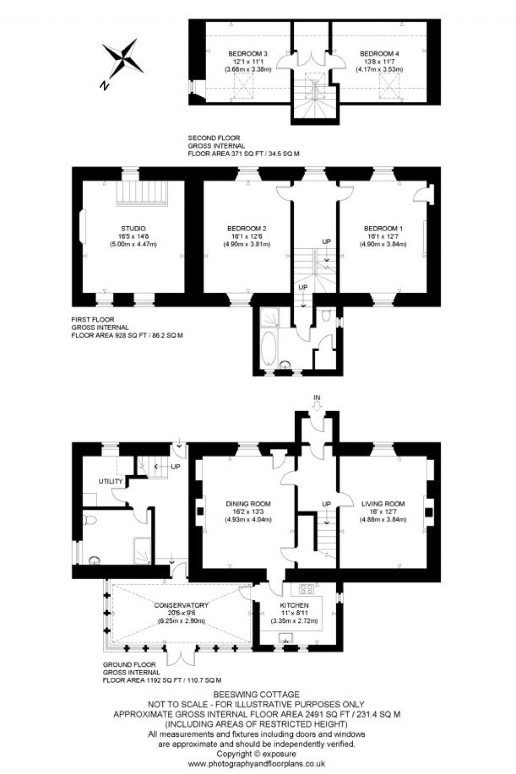 Floorplans For Jedburgh, Scottish Borders