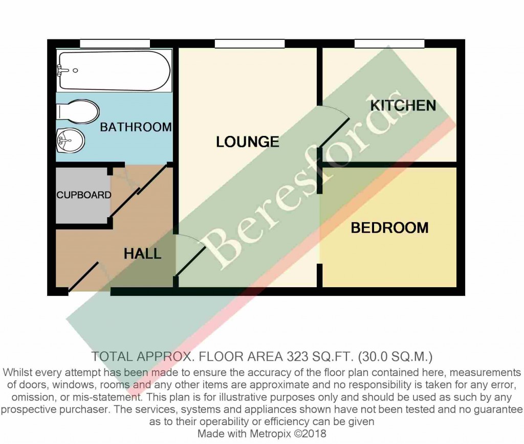 Floorplans For Kidman Close, Romford