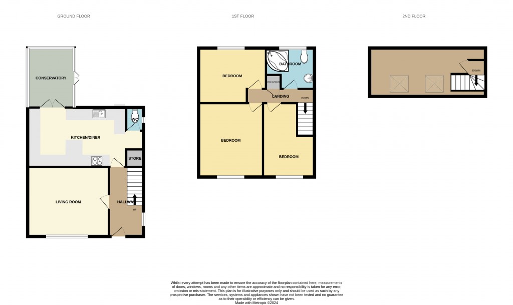 Floorplans For Romford