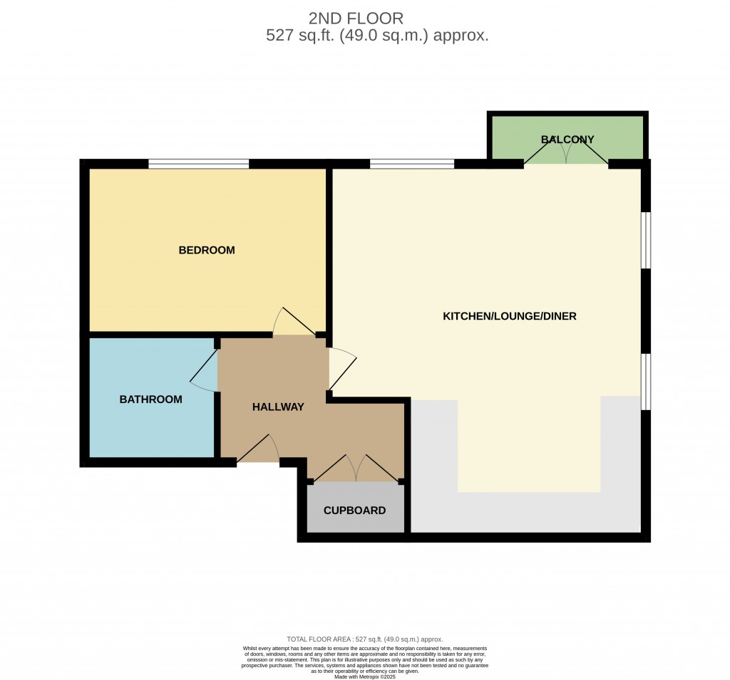 Floorplans For Romford
