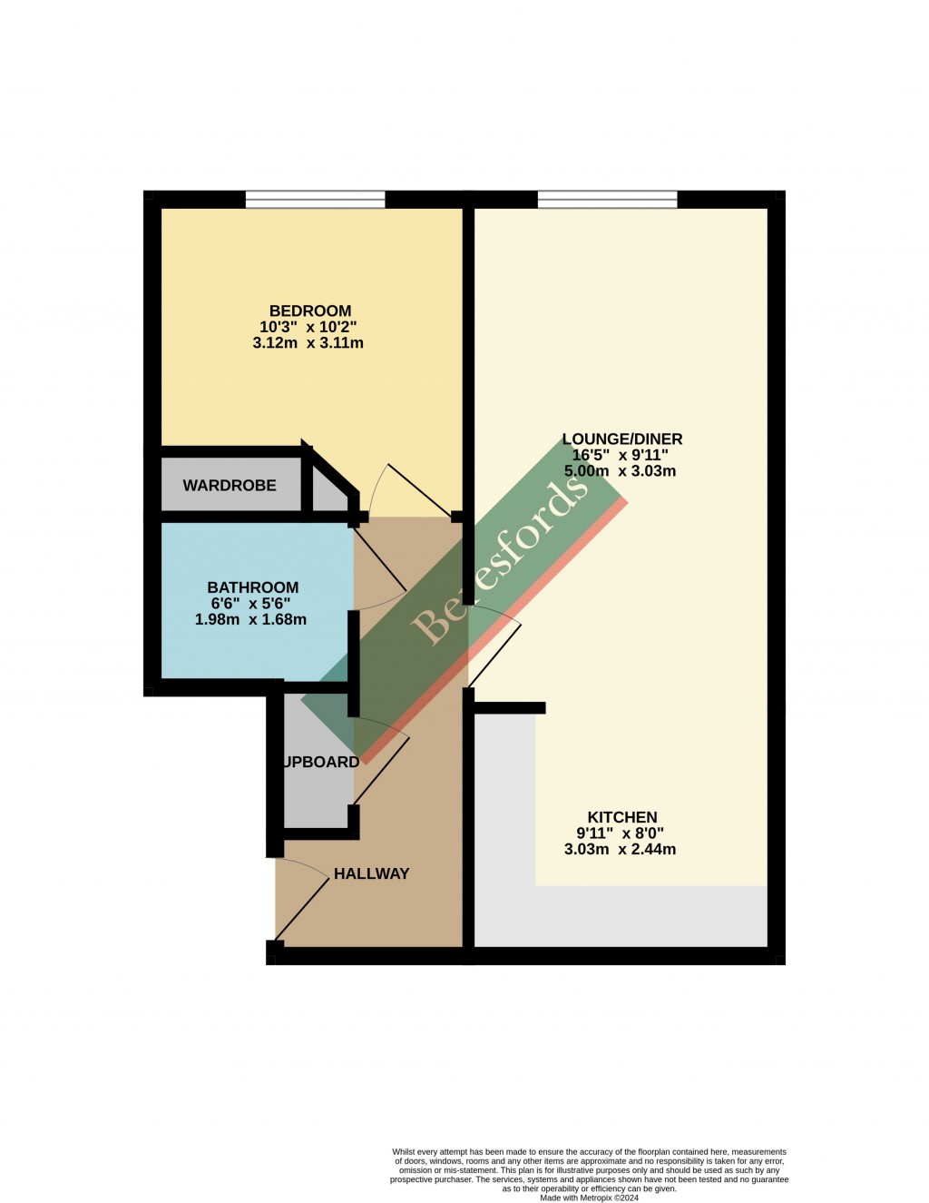 Floorplans For Dolphin Approach, Romford