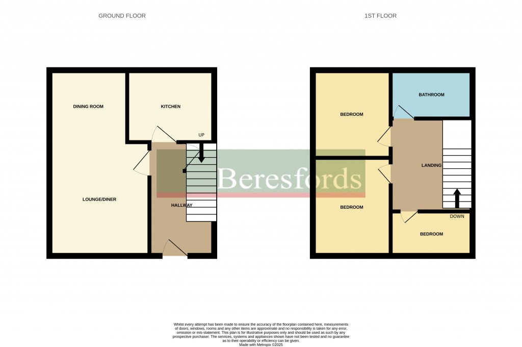 Floorplans For Billericay, Essex