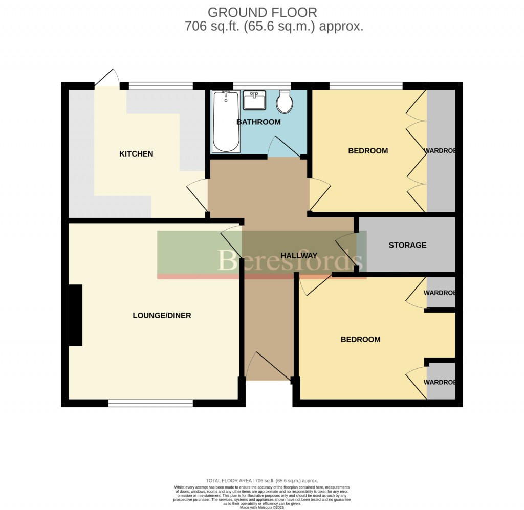 Floorplans For Hornchurch