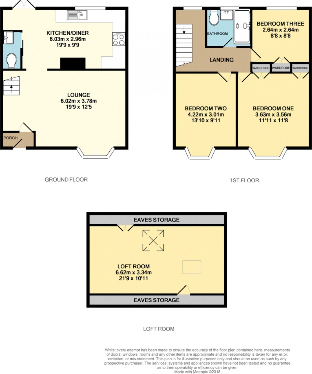 Floorplans For Romford