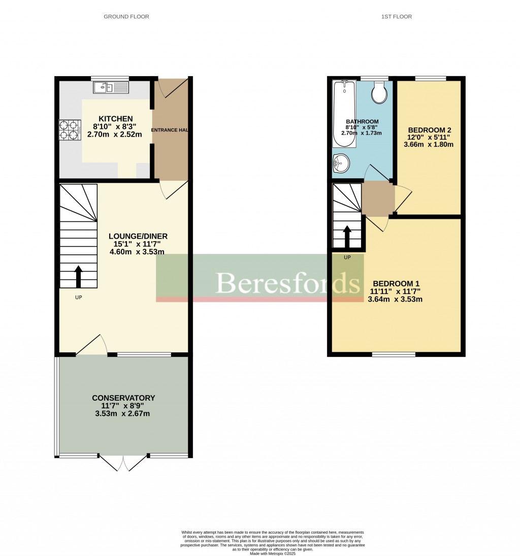 Floorplans For Colchester, Essex