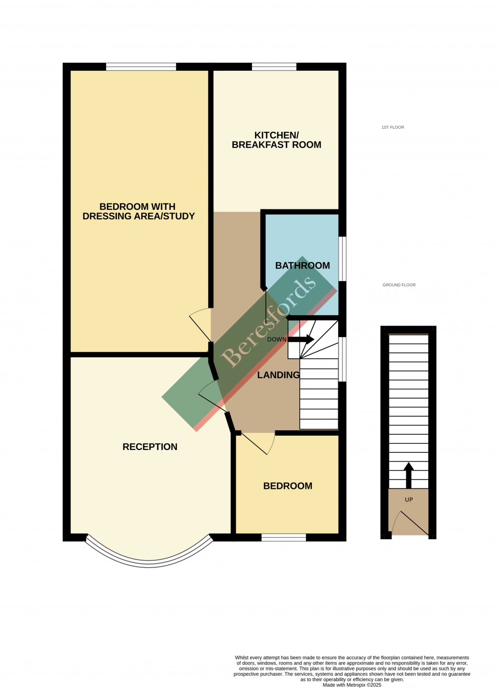 Floorplans For Romford
