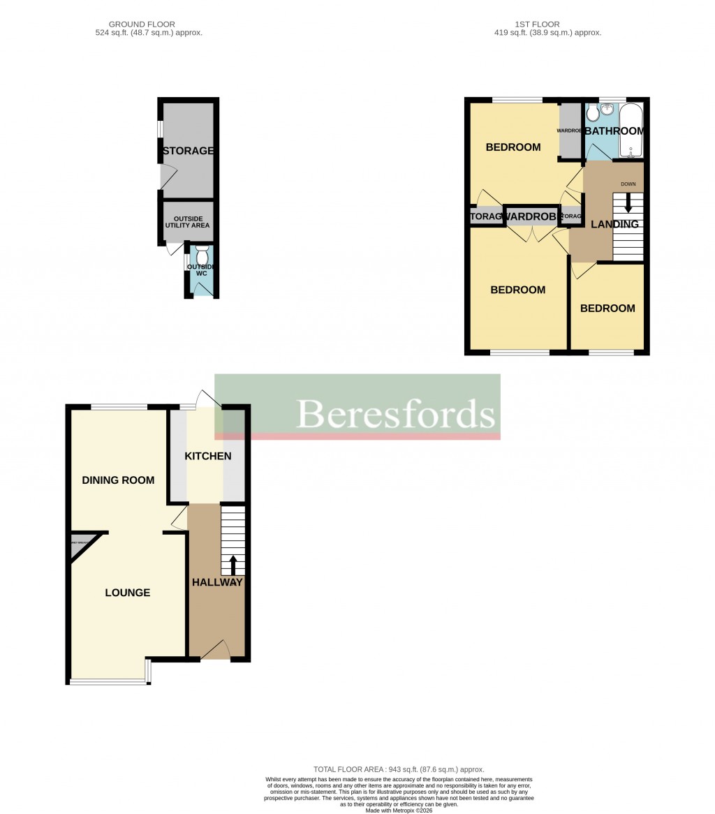Floorplans For Hornchurch