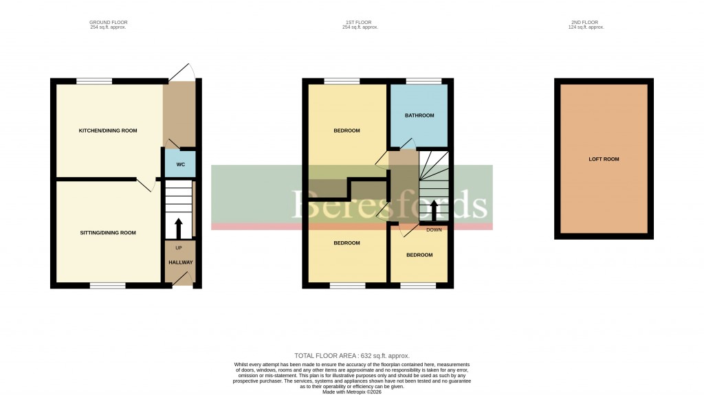 Floorplans For Romford