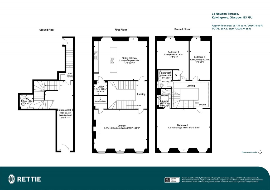 Floorplans For Newton Terrace, Kelvingrove, Glasgow