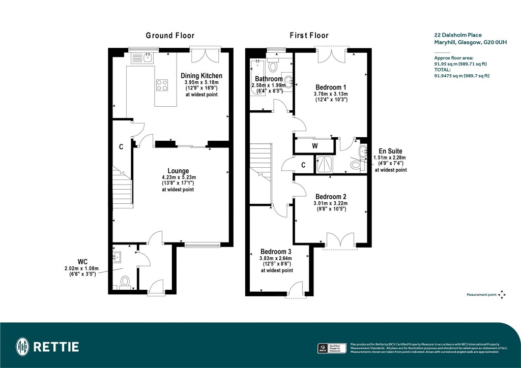 Floorplans For Dalsholm Place, Maryhill, Glasgow