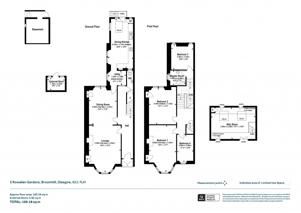 Floorplans For Rowallan Gardens, Broomhill, Glasgow