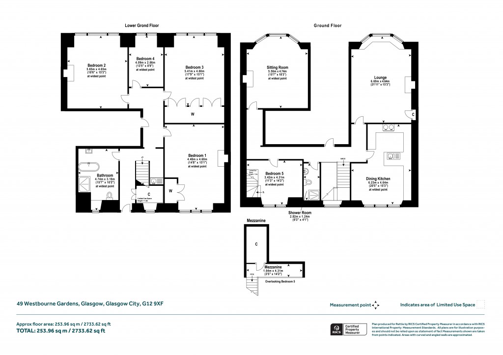 Floorplans For Westbourne Gardens, Hyndland, Glasgow