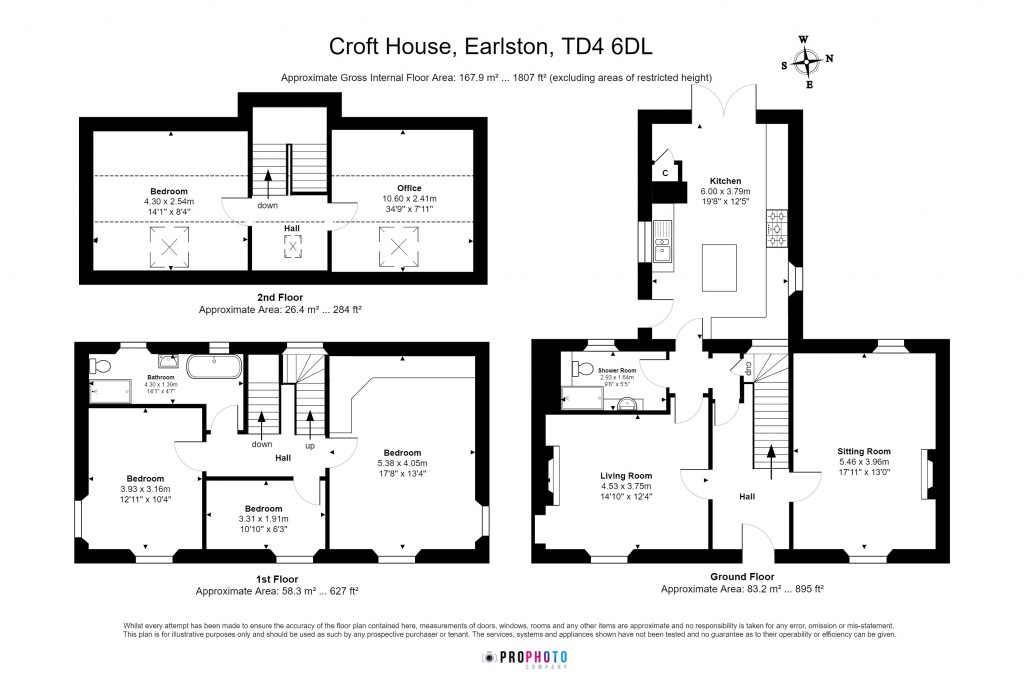 Floorplans For Croft House, Melrose Road, Earlston, Scottish Borders