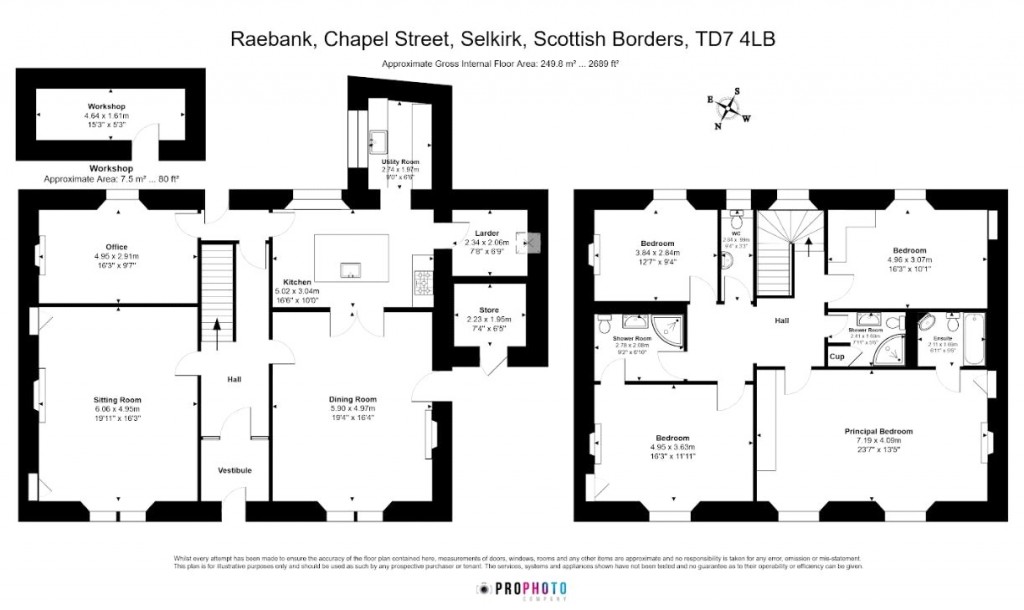 Floorplans For Raebank, Chapel Street, Selkirk, Scottish Borders