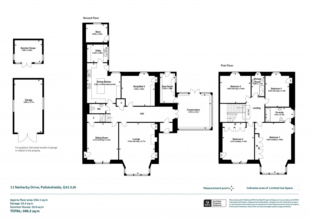 Floorplans For Netherby Drive, Pollokshields, Glasgow