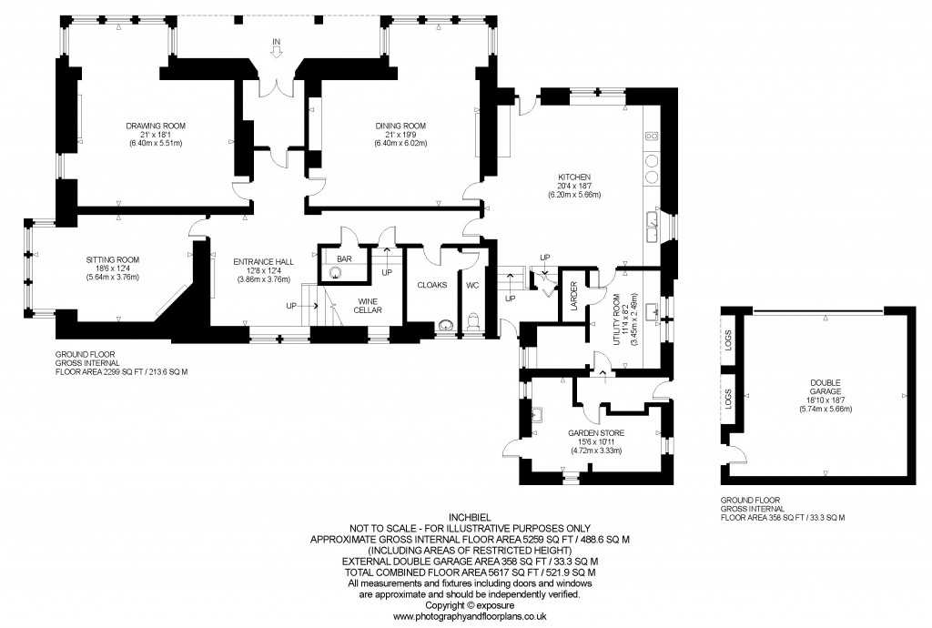 Floorplans For Hummel Road, Gullane, East Lothian