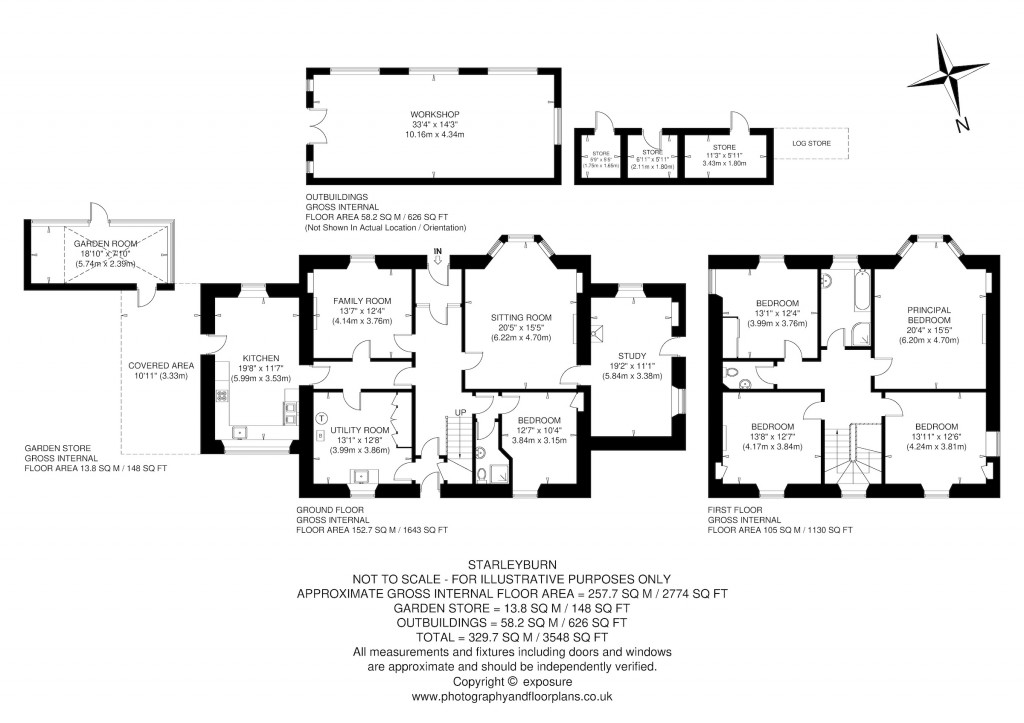 Floorplans For Fife