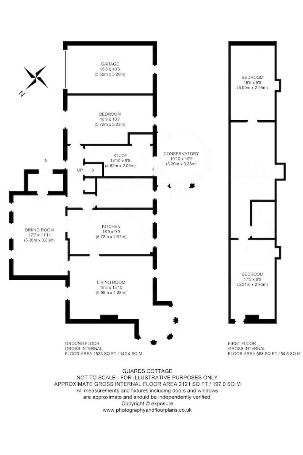 Floorplans For By Bannockburn, Stirling